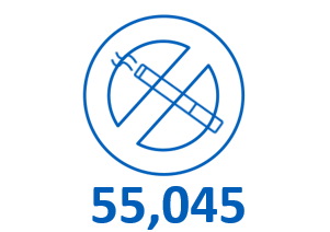 55,405 people set a quit date