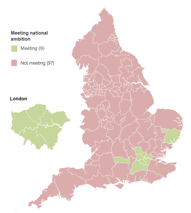 Map showing whether Sub-ICBs have met the national ambition of 6% in quarter 3 2022/23
