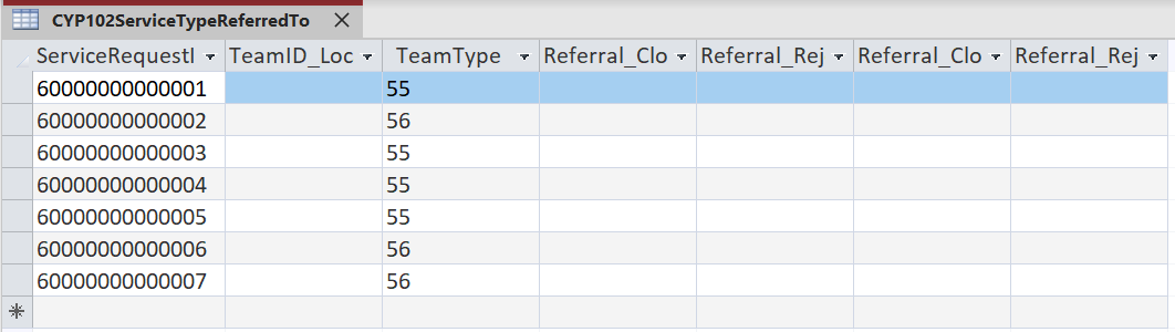 Screenshot of intermediate database showing the Service or Team Type Referred To (Community Care) populated with the new values for Weight Management Services ’55 – Children’s Weight Management Service’ or 56 ‘Adult’s Weight Management Service’.