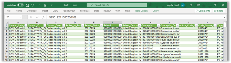 Excel file with close and load highlighted