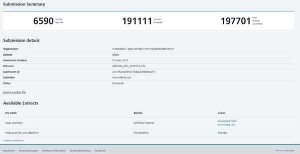 screenshot of the submission summary page