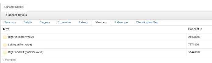 Screenshot of termbrowser concept ID members section.