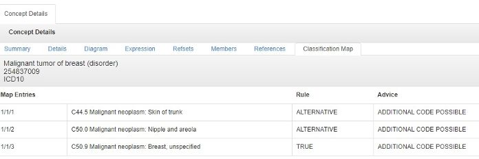 Screenshot of the termbrowser concept ID search result classification map to OPCS4 code.