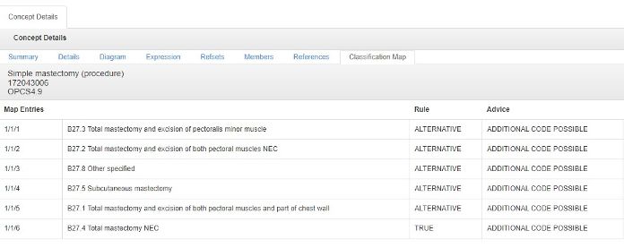 Screenshot of termbrowser concept ID showing classification mapping to OPCS4..