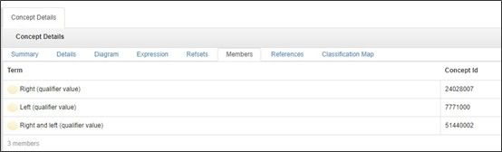 Example of Termbrowser search screen