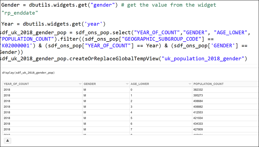 Widgets variables
