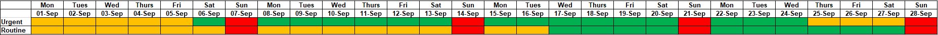 Calendar view displaying the date range covered in example 2 which are presented with colour coded fields